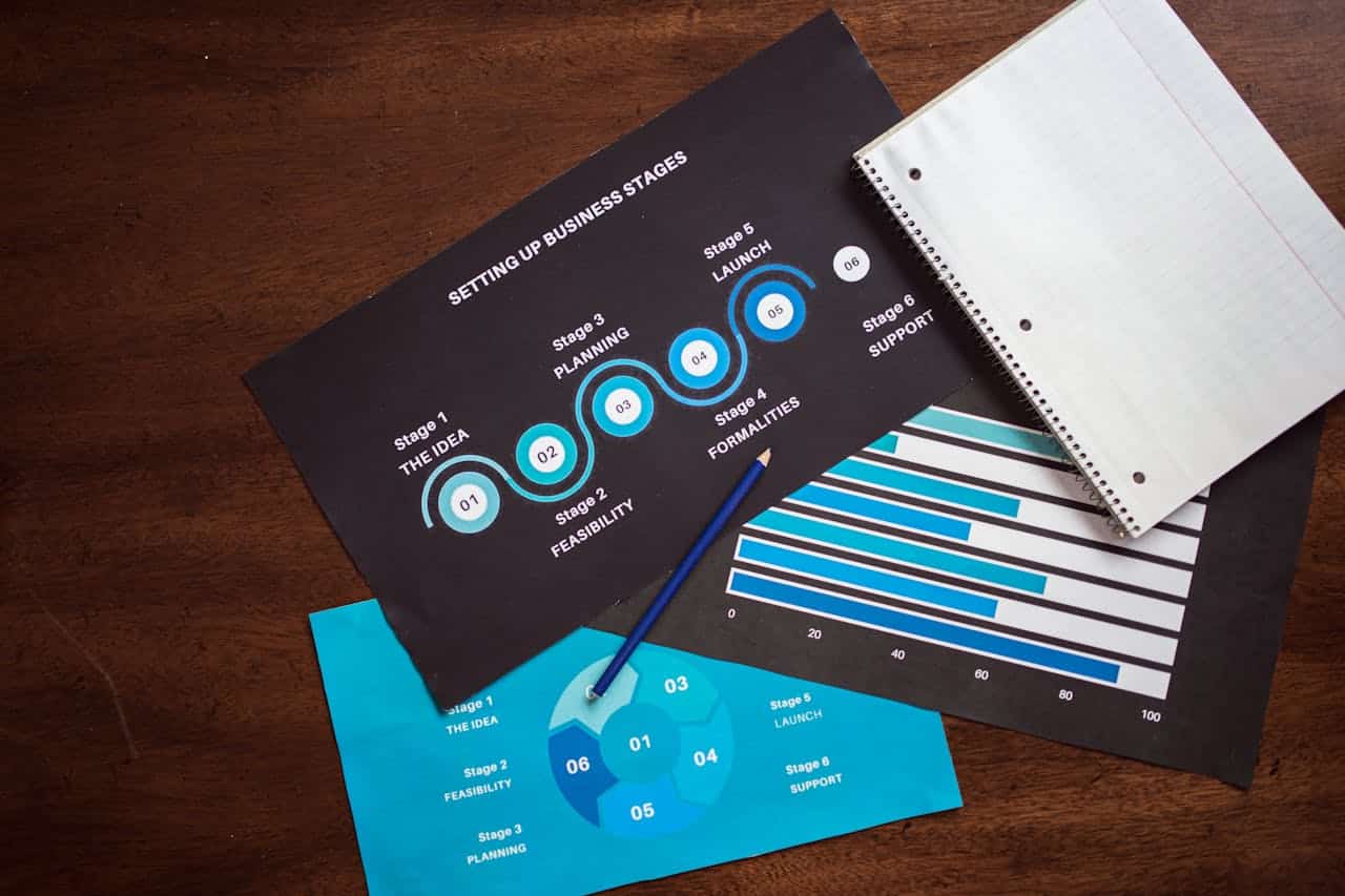 Photo by RDNE Stock project: https://www.pexels.com/photo/wood-writing-display-business-7947838/ -- infographics content marketing